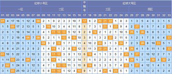 2036年香港正版管家婆资料大全，理性购彩，安全娱乐2020年香港管家婆彩图