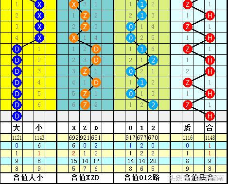 2016年双色球114期开奖结果揭晓，幸运数字的碰撞与期待