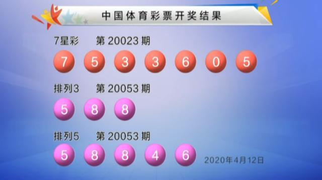 今日双色球与3D开奖查询，揭秘幸运数字的奥秘