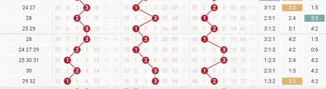 探索体彩开奖走势图，理性与幸运的交织