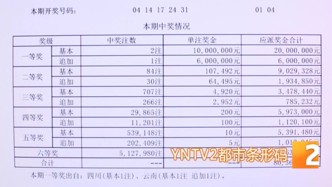 浙江11选五，揭秘开奖背后的牛现象