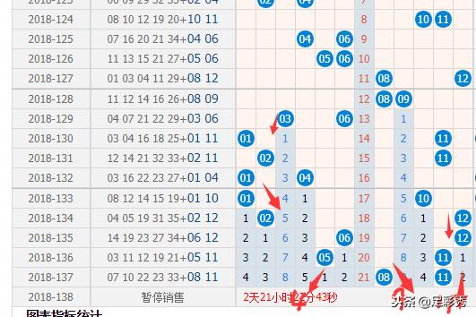 大乐透名家最新汇总，揭秘中奖秘诀与策略