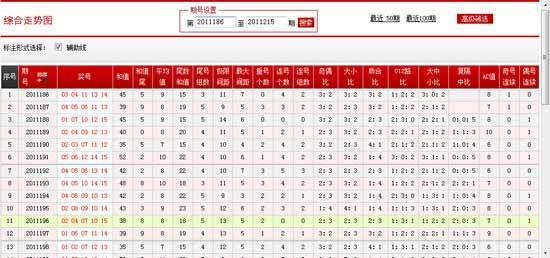 浙江福彩15选5，揭秘基本走势图与理性购彩之道