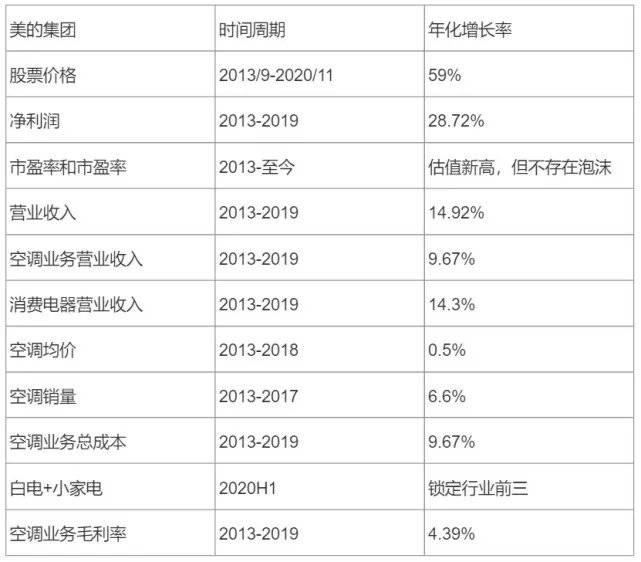 今日36选7开奖结果走势图深度解析，数字背后的奥秘与趋势探索