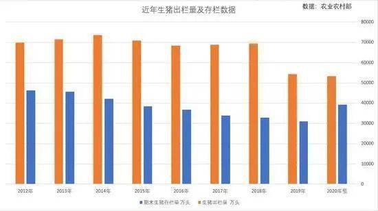 探索体彩排三和值尾的奥秘，数据分析与趋势预测