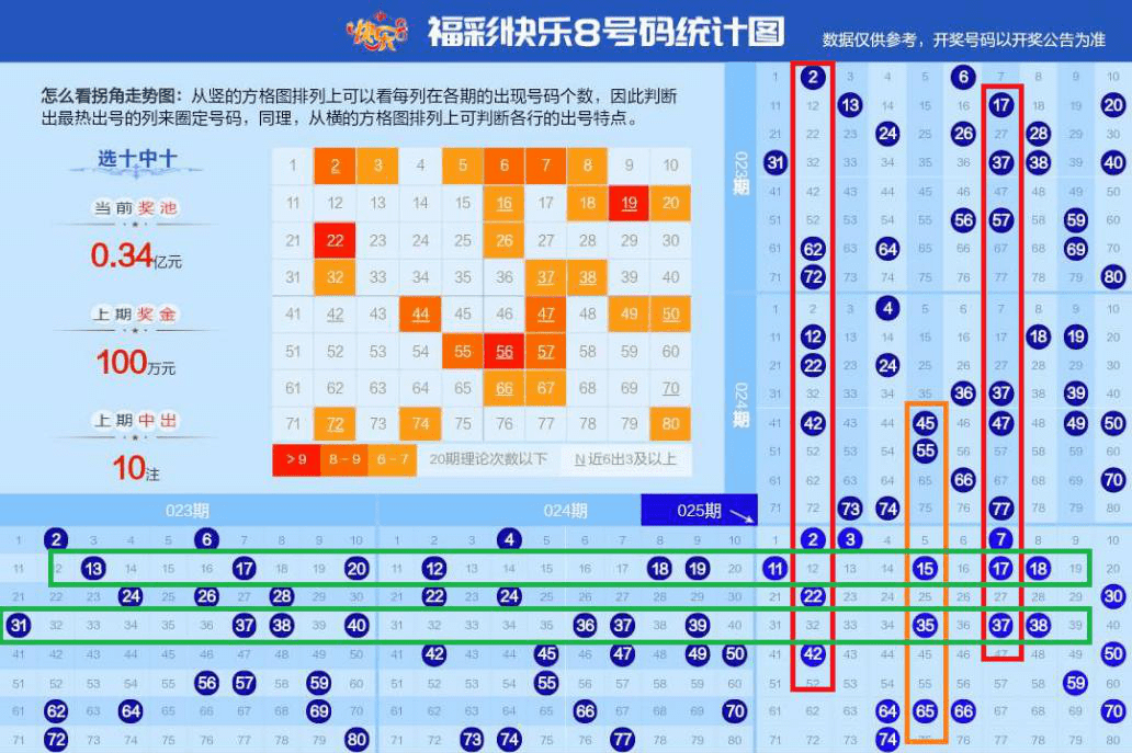 排列5今日开奖号码揭秘，数字游戏中的智慧与乐趣