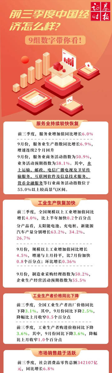 排列五，近100期历史回顾与数据分析