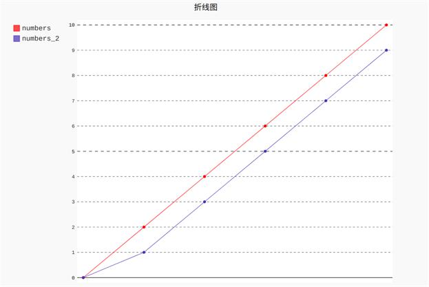 探索双色球开奖号码的奥秘，基于新浪双色球开奖号码走势图的分析