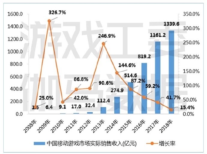 胜负彩，数字游戏中的智慧与博弈