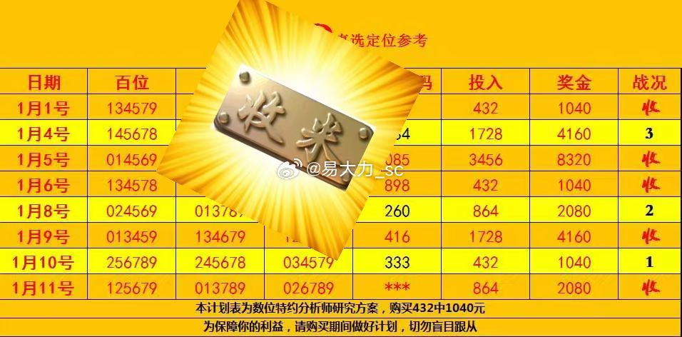 四年级主任 第225页