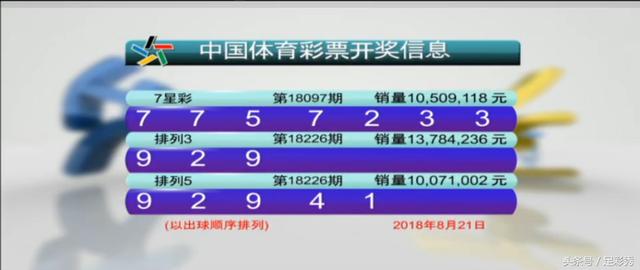七星彩，今日最新开奖号码揭晓，探寻幸运的奥秘
