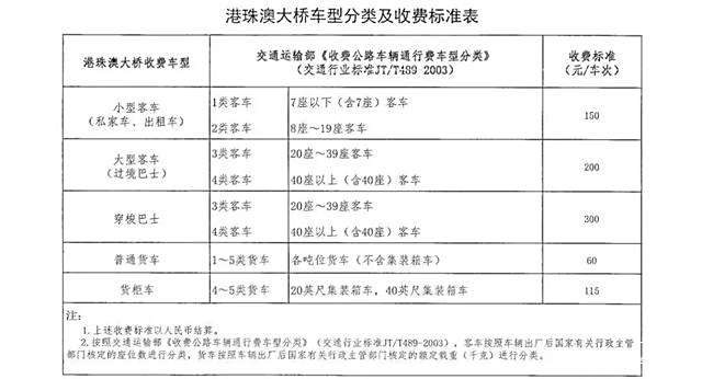2023澳门历史开奖记录查询表图片，透视历史与未来的桥梁
