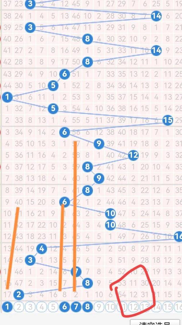 智选未来，双色球最新预测软件今日揭秘
