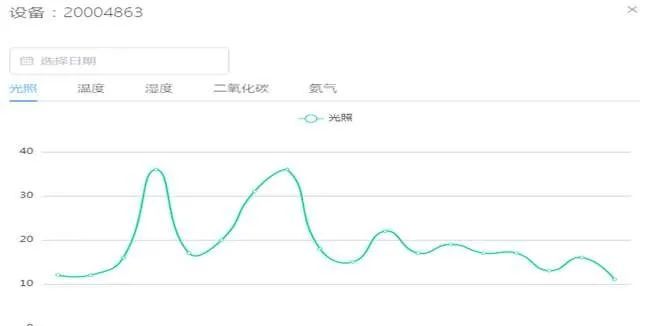 浙江风采3D新版走势图，探索数字背后的奥秘与乐趣