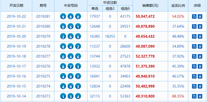 定位独胆与定位组合，解锁彩票投注的智慧之钥