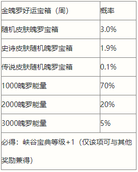 探索幸运的色彩，双色球第2023020期开奖结果深度解析