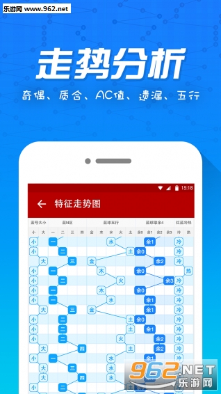 揭秘双色球专家杀号技巧，彩宝贝平台上的实战策略与心得