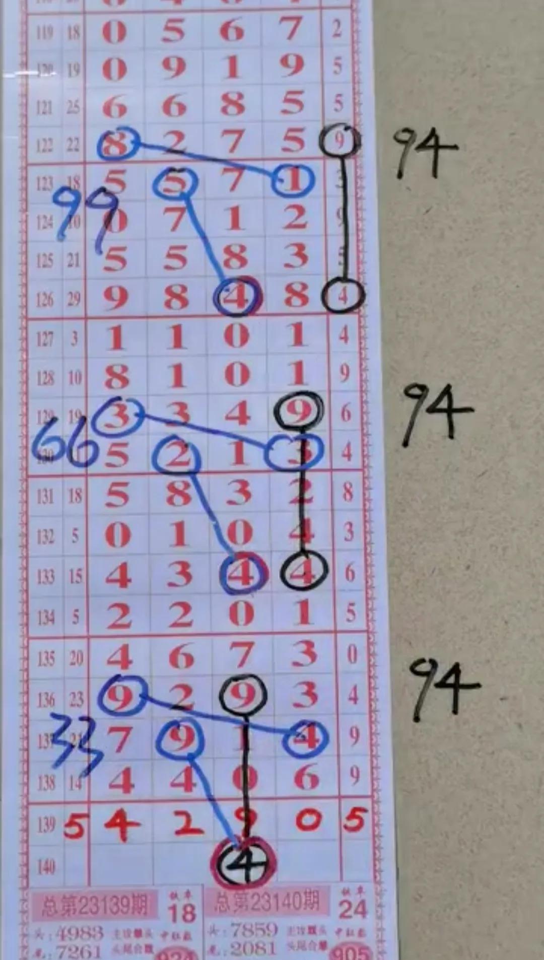 排3走势图带连线，解锁数字彩票的奥秘