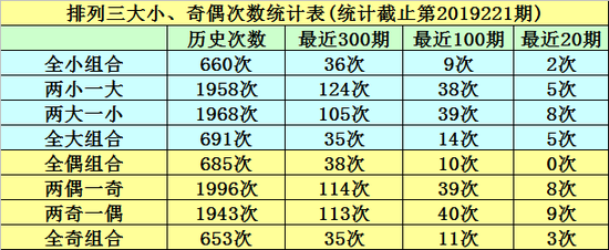 探索体彩排列三走势，新浪图解下的数字奥秘