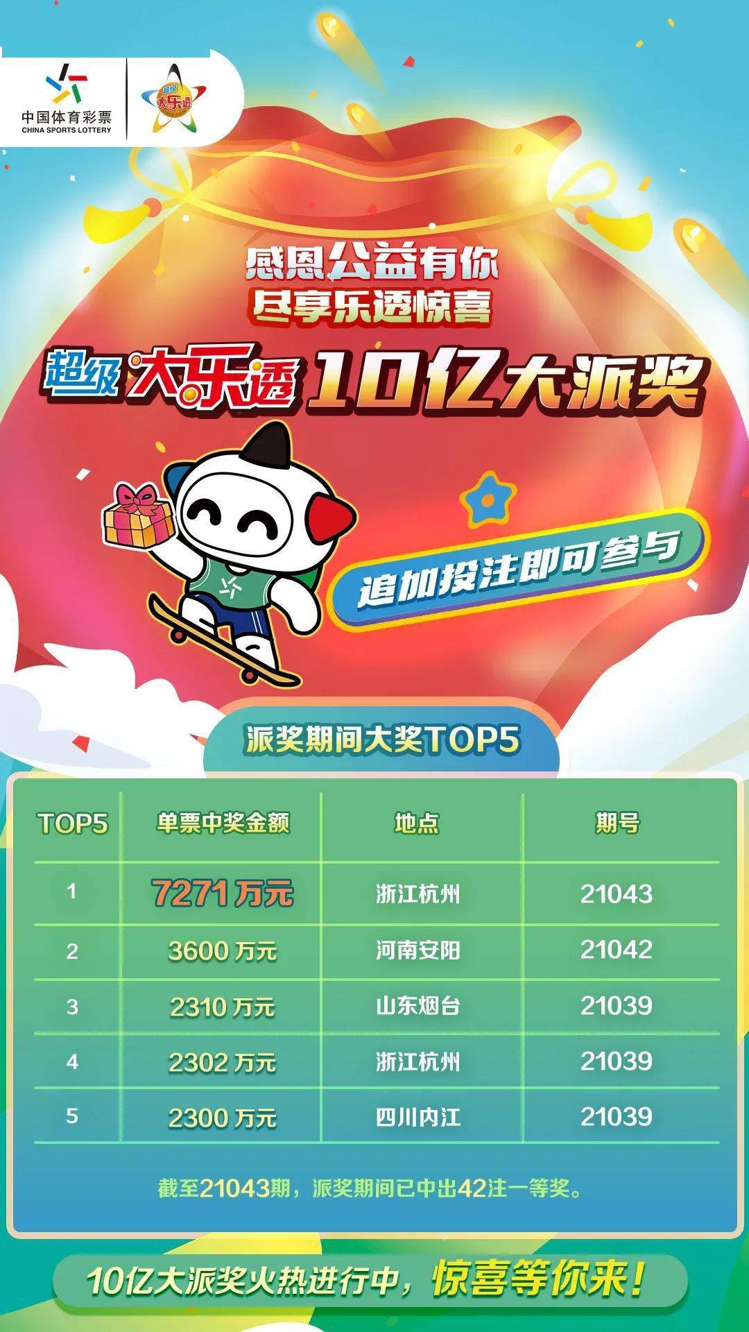 广东福彩今晚开奖揭秘，梦想与希望的碰撞