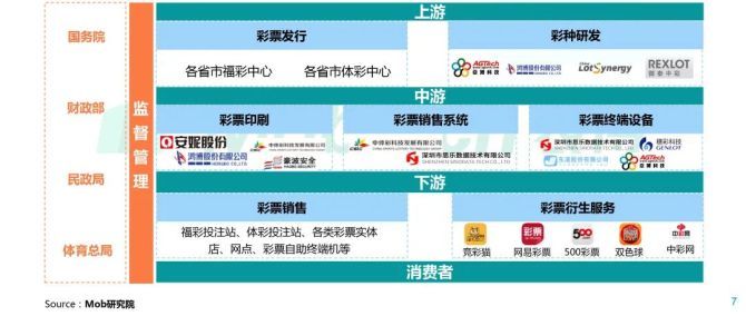 3D全部走势图带连线图综合版，透视彩票市场的深度分析