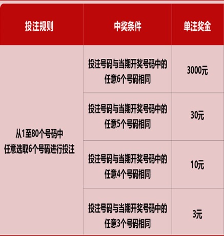 快乐8走势图表500期，解锁数字游戏中的乐趣与策略
