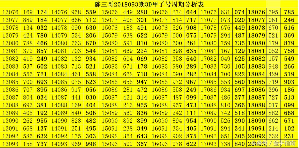 3D开奖号码直选，揭秘数字背后的奇妙世界