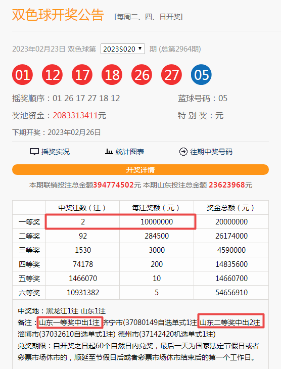 2023年双色球2023021期开奖结果揭晓，幸运数字的碰撞与期待