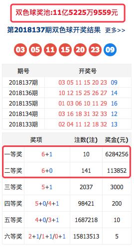 2022年双色球第138期开奖揭秘，幸运数字的奇幻之旅