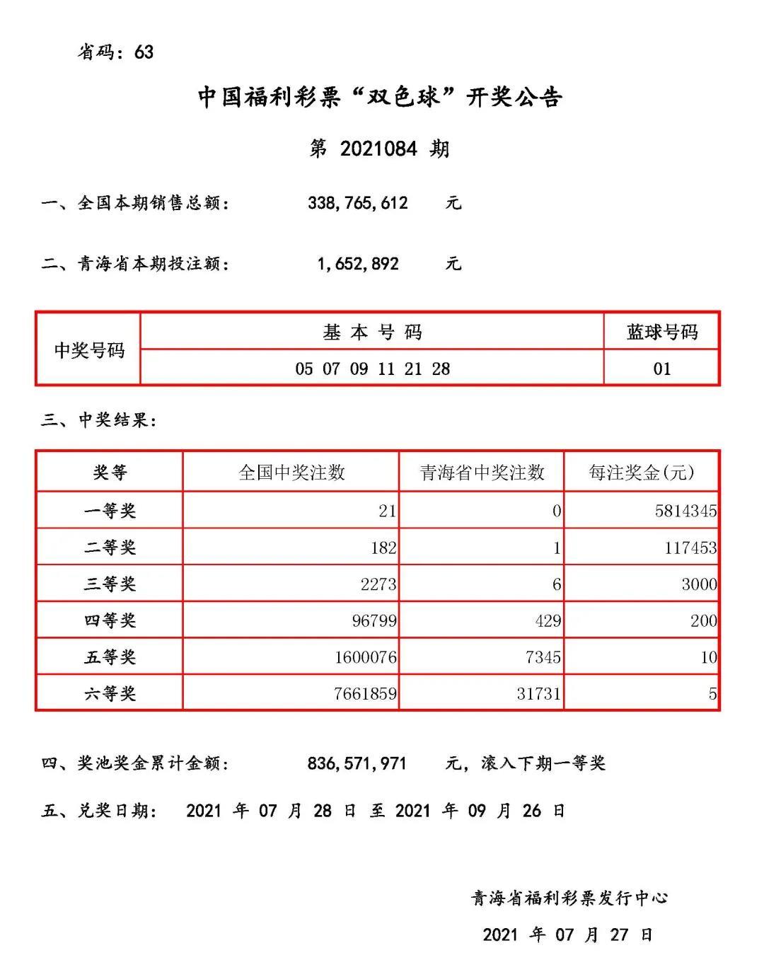 探索第2021084期双色球开奖的神秘之旅
