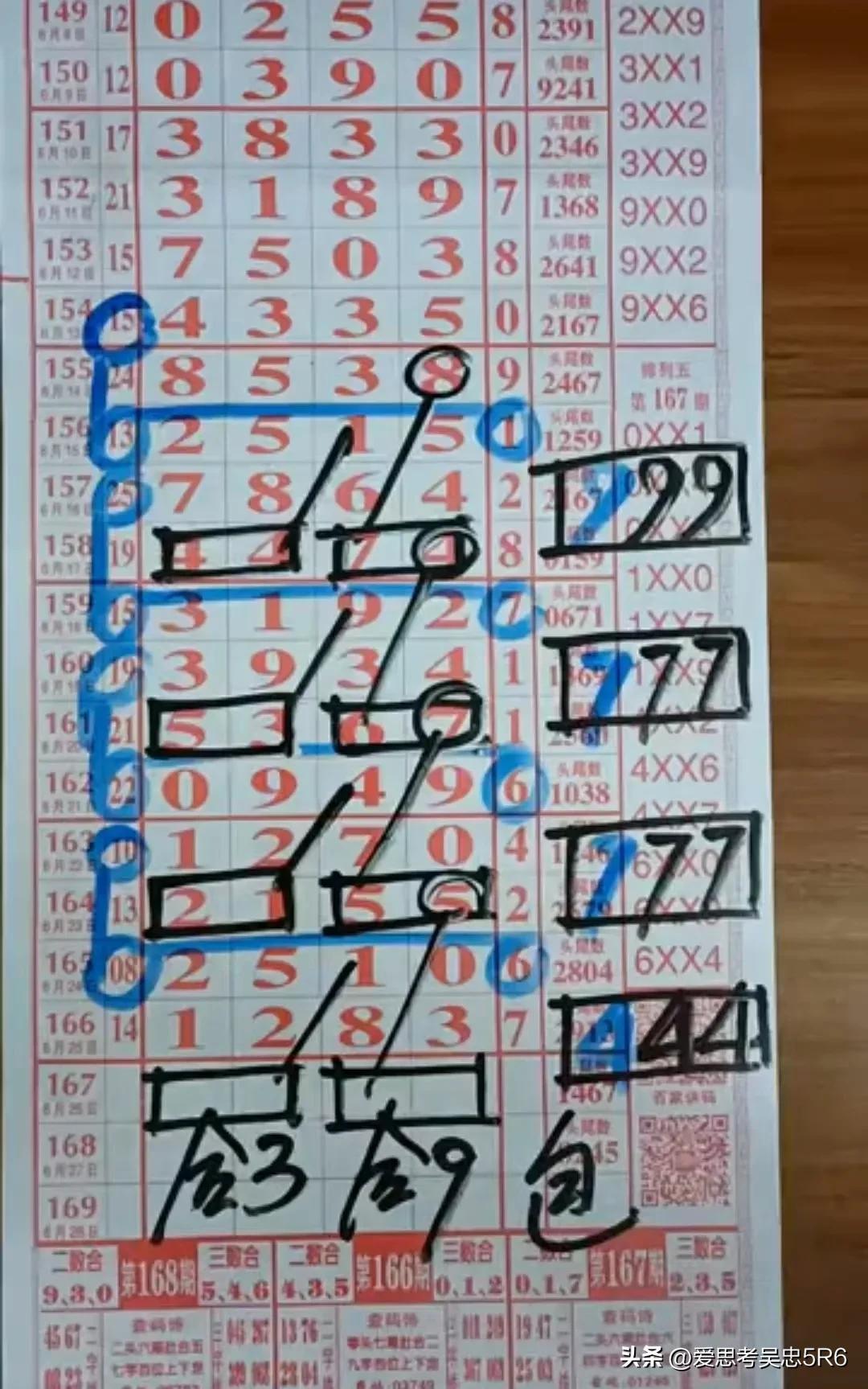 够力排列五，数字游戏的智慧与乐趣