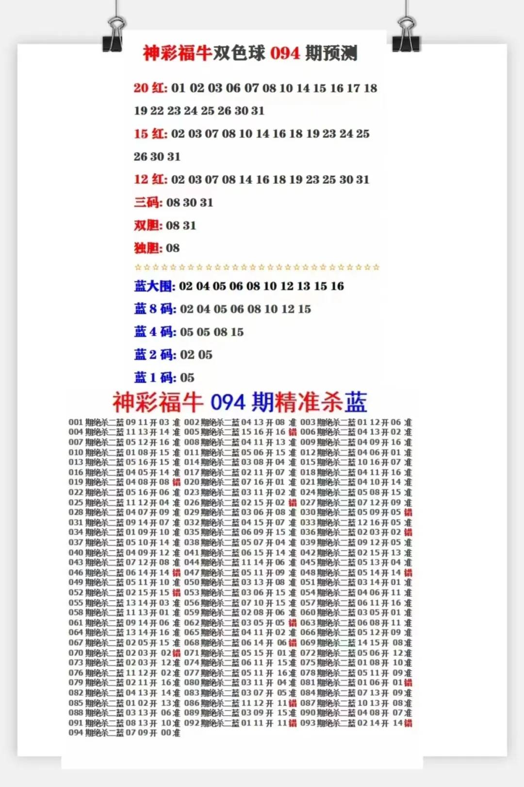 双色球十大专家杀号策略汇总，彩宝贝平台深度解析