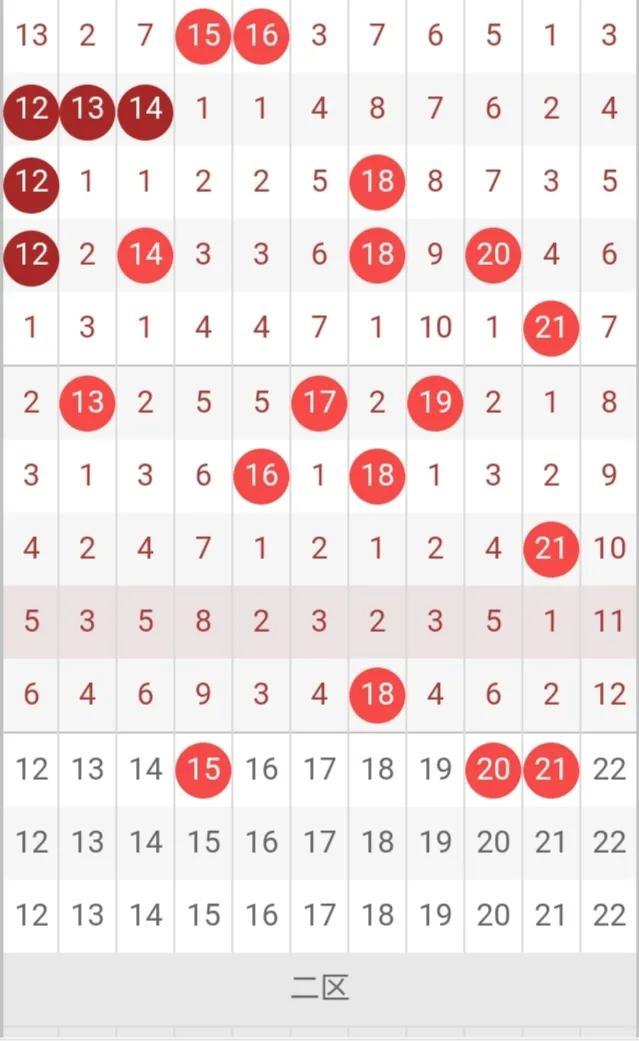 2021042期双色球开奖结果揭晓，幸运数字背后的期待与惊喜
