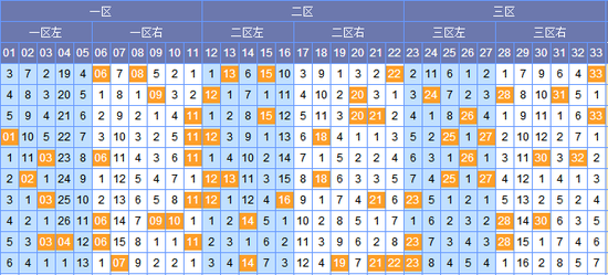 澳门三肖三码期期准精选1是，揭秘背后的真相与理性投注