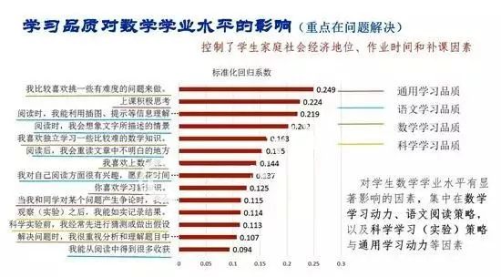 探索大乐透的奥秘，基于大数据的深度分析