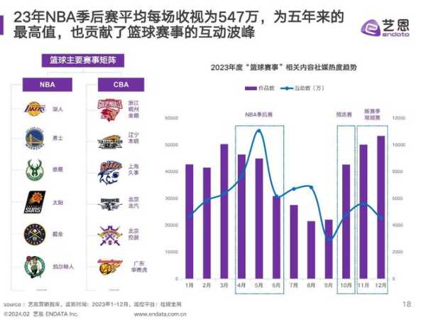 二年级主任 第232页