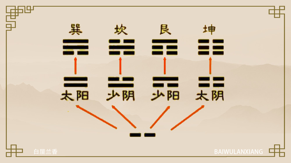 探索今日排列五最新规律，洞悉数字背后的奥秘