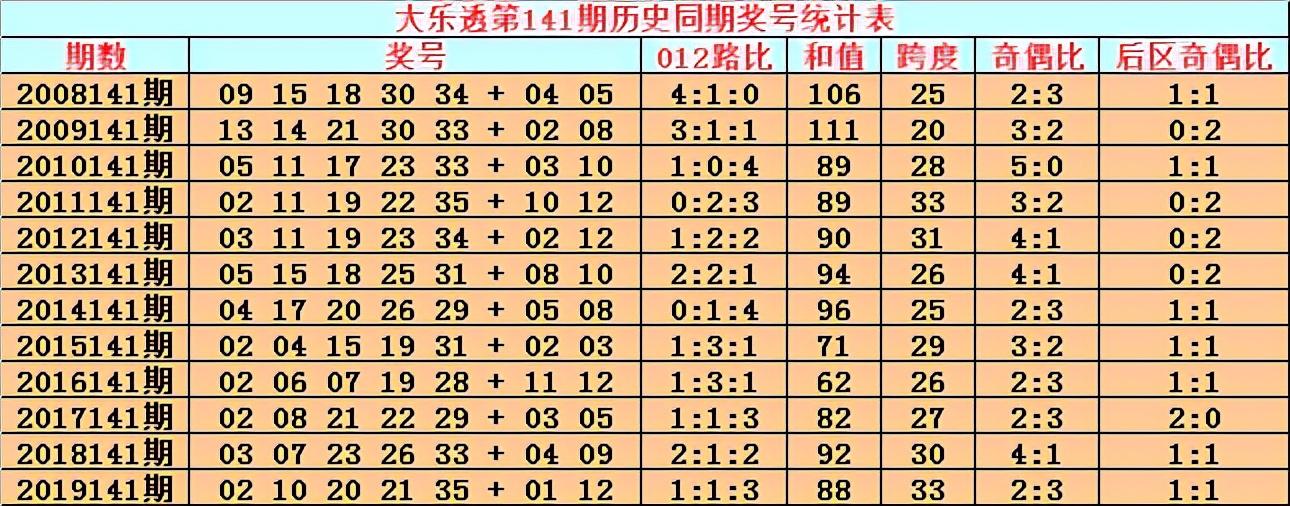 123开奖，手机直播开奖结果——透明、公正、便捷的全新体验