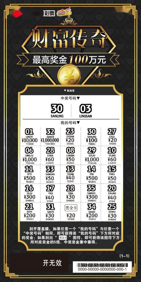 七星彩梦，查码解梦的神秘之旅