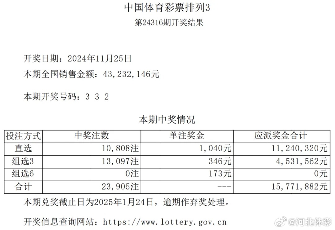 今晚五排列开奖结果，揭秘数字背后的幸运与期待