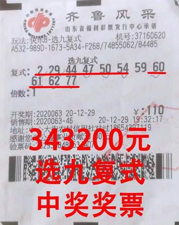 双色球中奖秘籍，一张表格对照表助你轻松掌握中奖奥秘