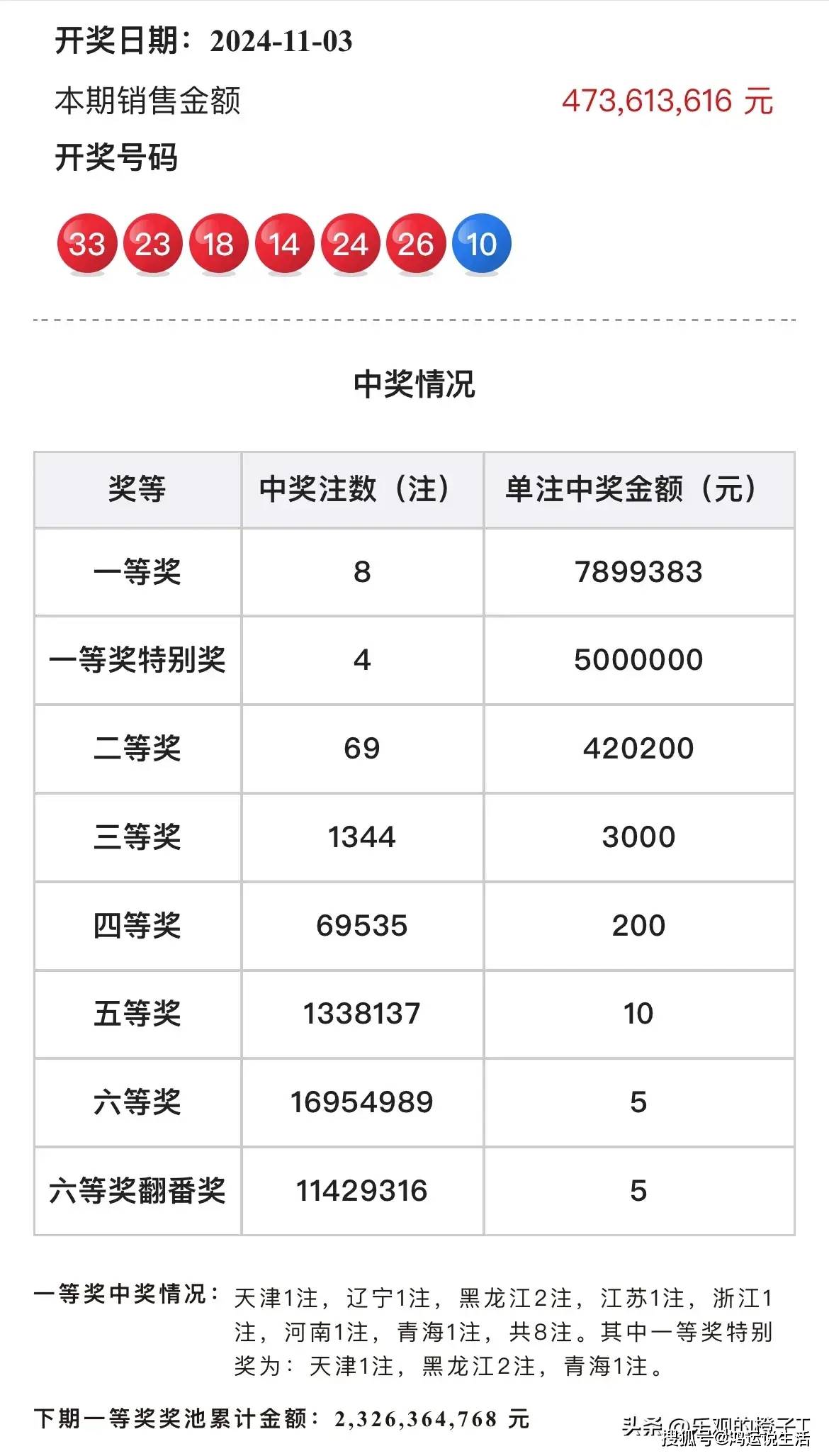 2022澳门开奖结果今晚71期，揭秘数字背后的幸运与期待