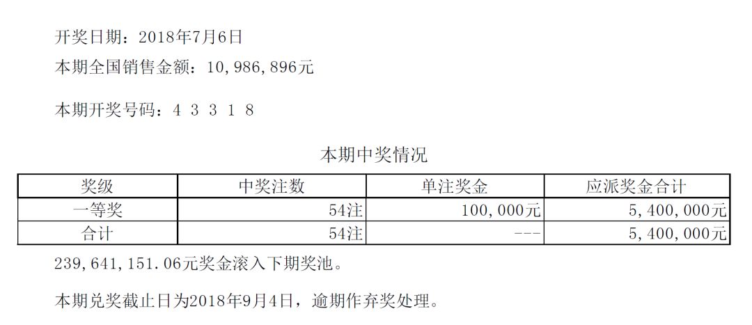 揭秘体彩开奖，从号码生成到公告发布的全过程