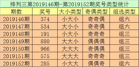 千禧排列三试机号241期，数字游戏中的智慧与策略