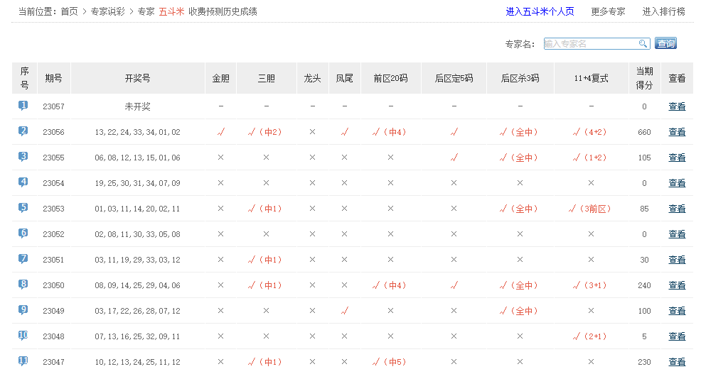 揭秘大乐透算法，科学选号，必中5红的秘密