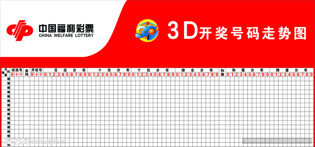 3D和值走势图，专业版解析与实战应用