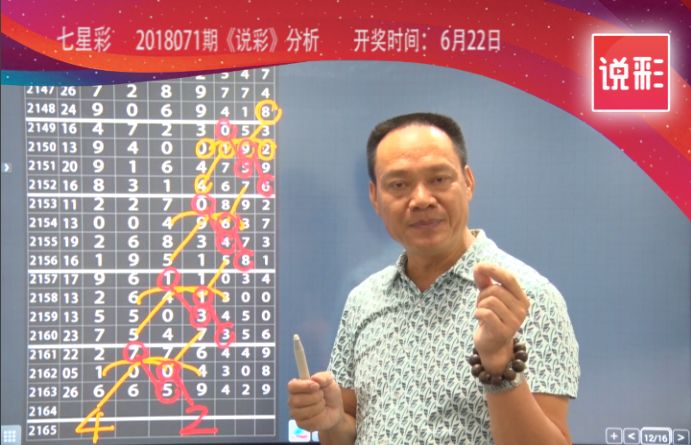 七星彩200期历史开奖号码深度解析