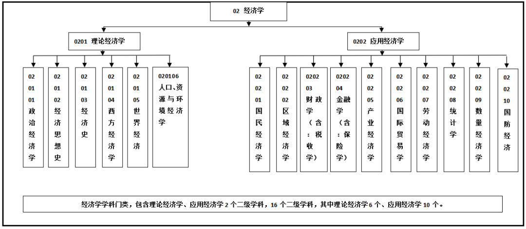 3D走势图带试机号连线专业版，深度解析与实战指南