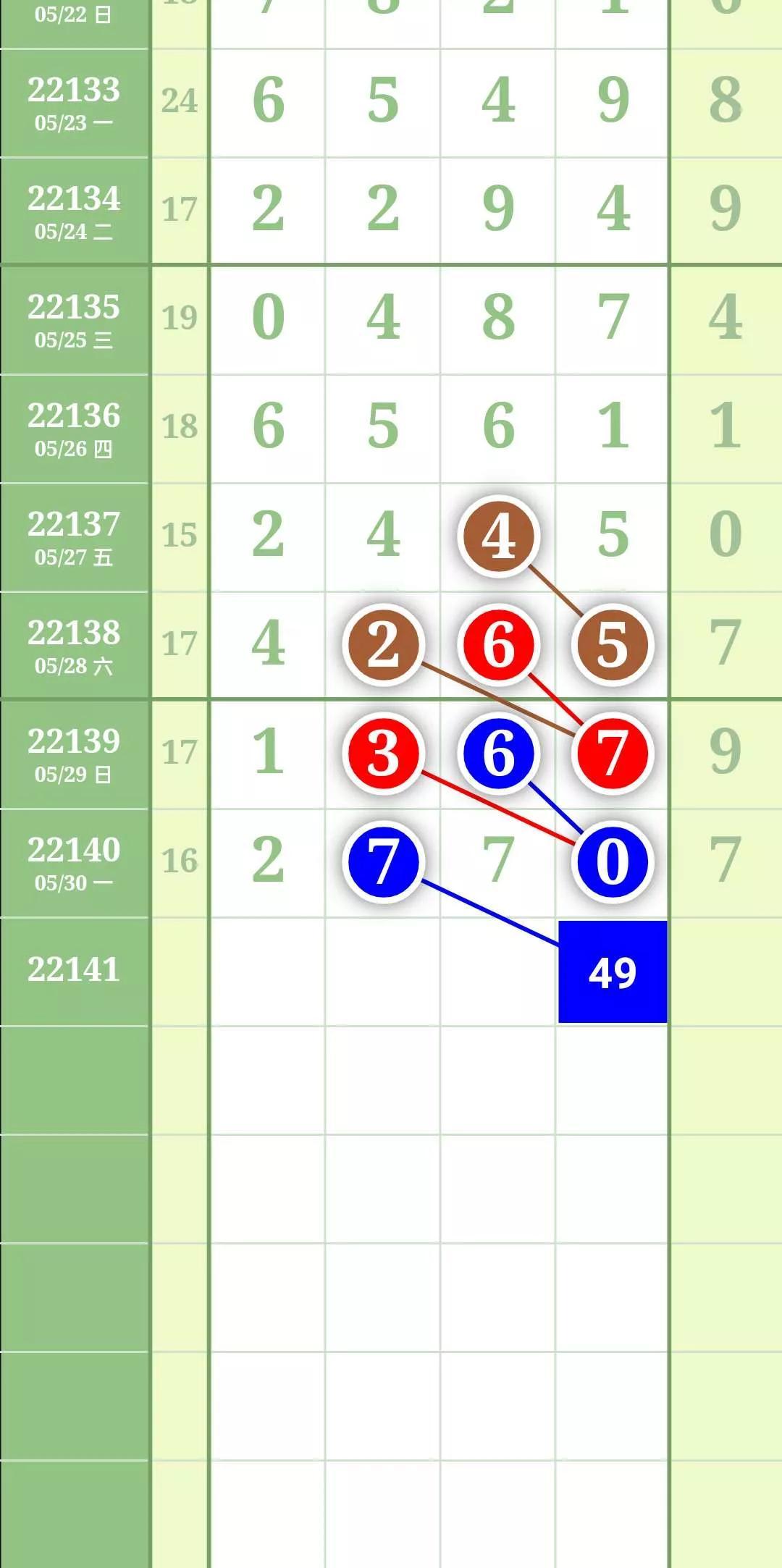探索数字的奥秘，新浪排列五走势图综合版带连线解析