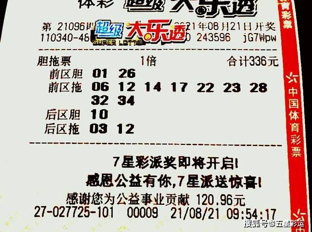 今晚大乐透，揭秘数字背后的幸运密码